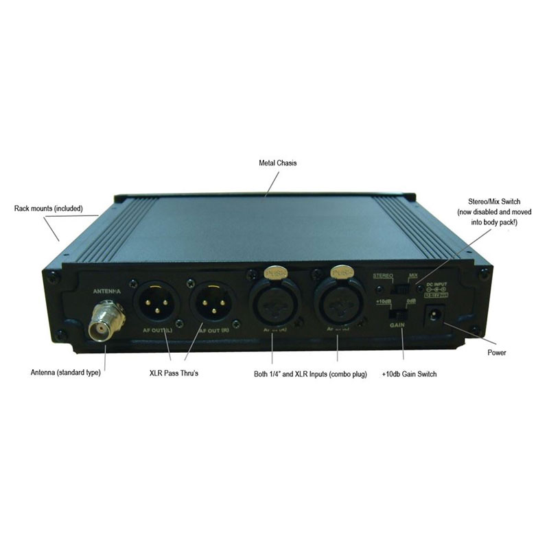 AEW12 Wireless Monitor Unit - Image 4