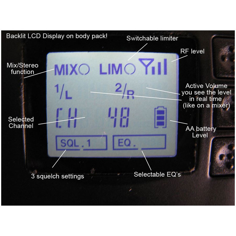 AEW12 Wireless Monitor Unit - Image 5