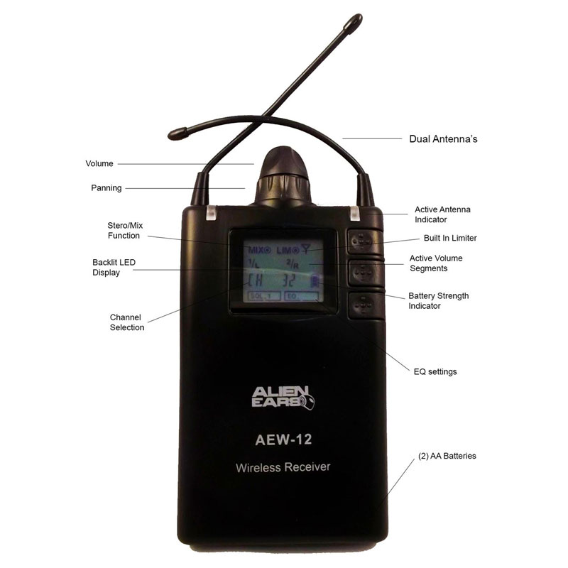 AEW12 Wireless Monitor Unit - Image 6